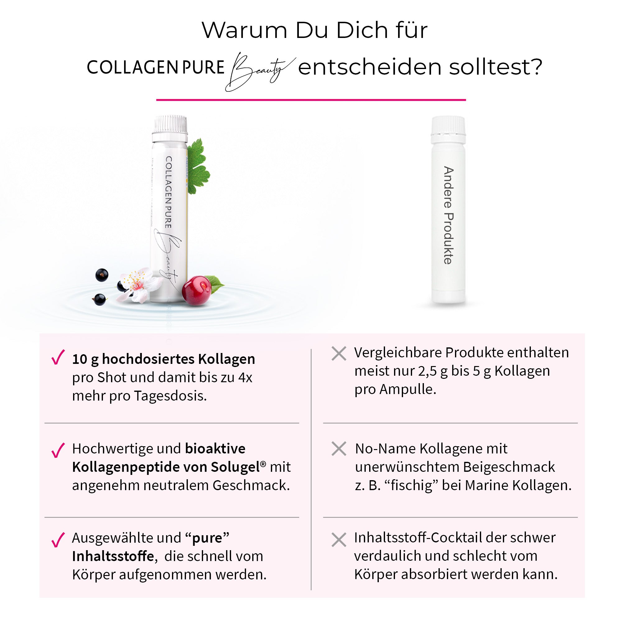 COLLAGEN PURE Beauty