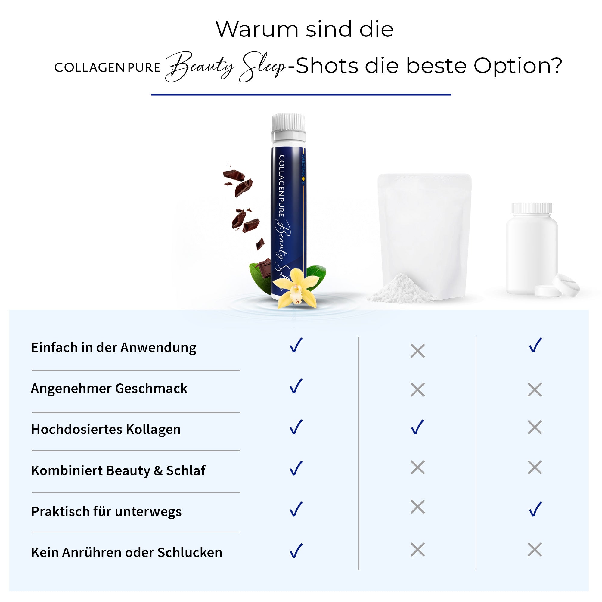 COLLAGEN PURE Beauty Sleep