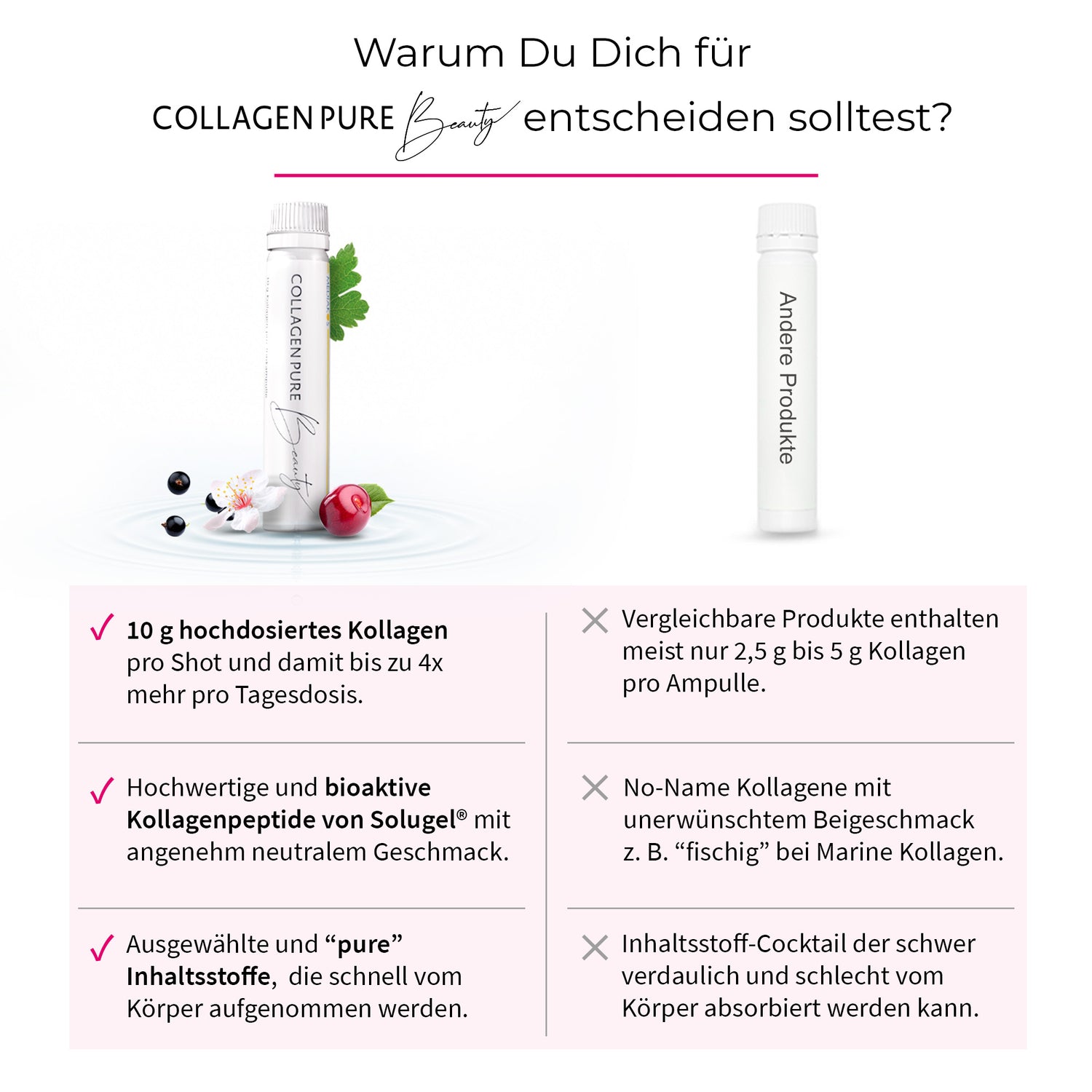 COLLAGEN PURE Beauty