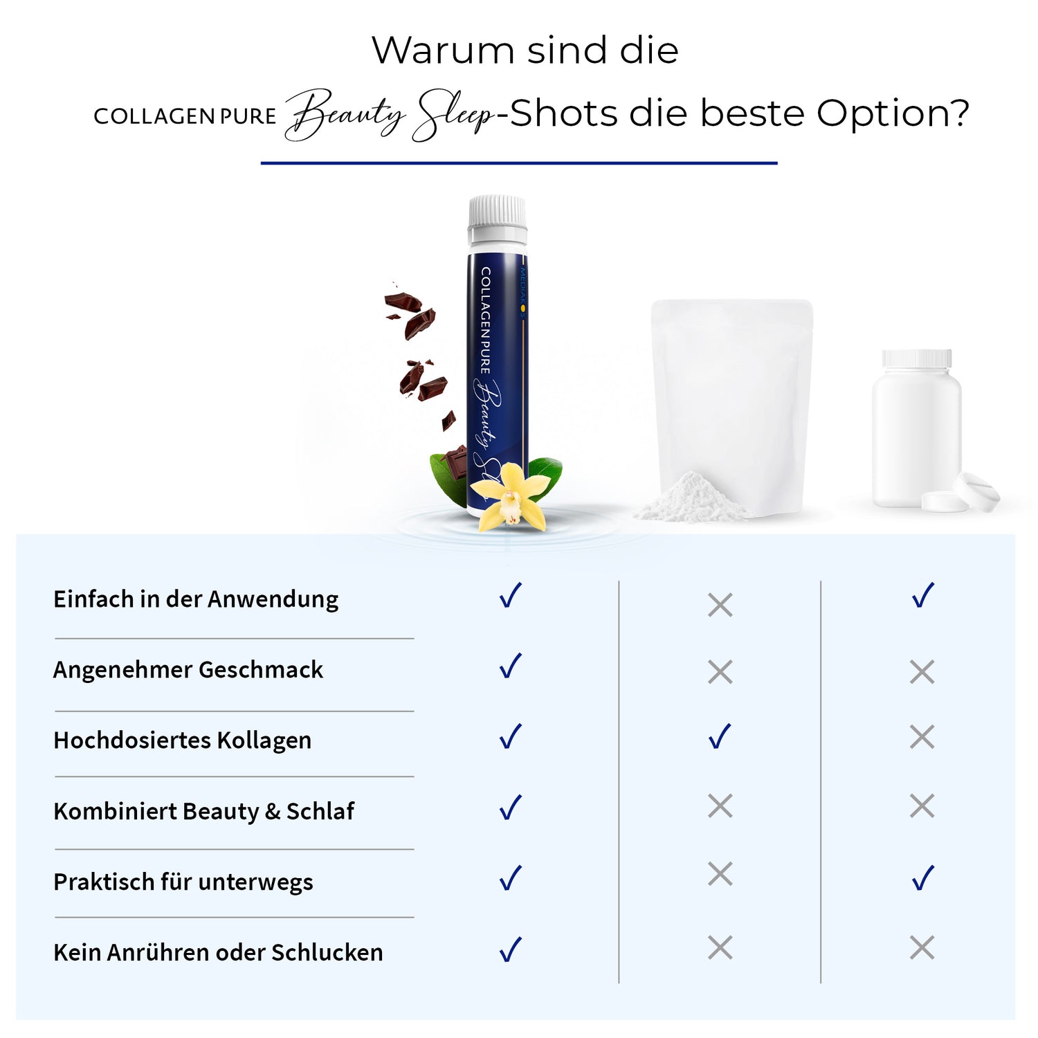 COLLAGEN PURE Beauty Sleep