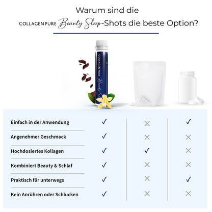COLLAGEN PURE Beauty Sleep