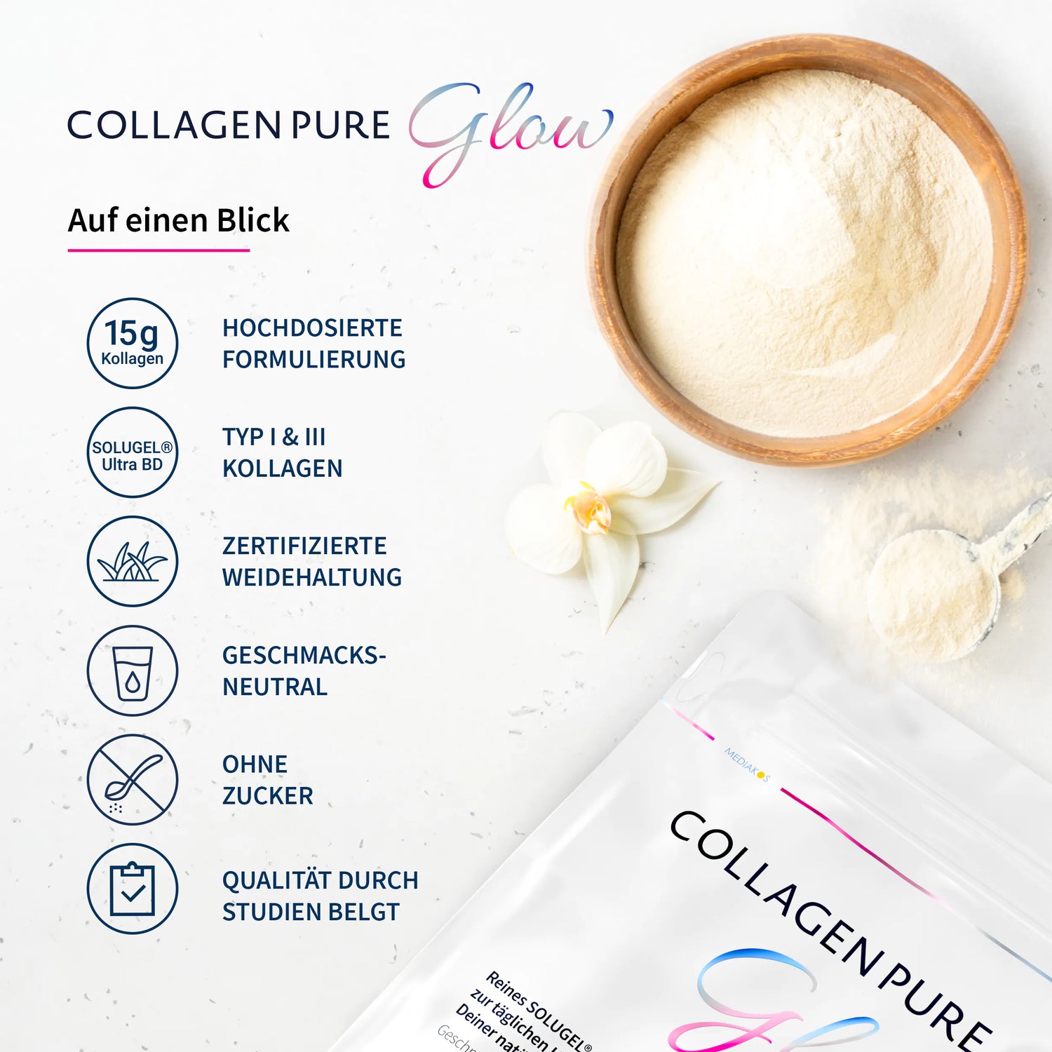 COLLAGEN PURE Glow: Vorteile für die Kundinnen