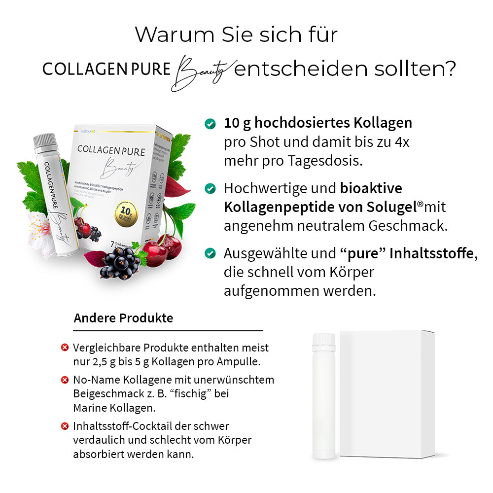 COLLAGEN PURE Beauty