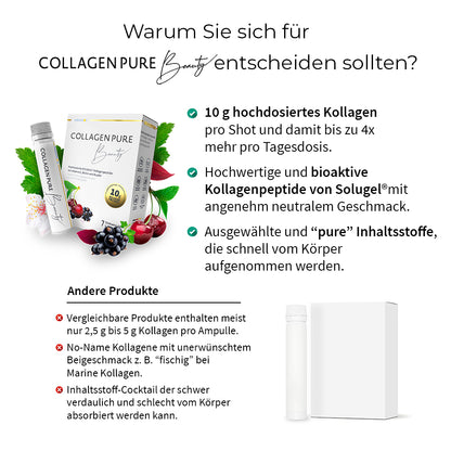 COLLAGEN PURE Beauty